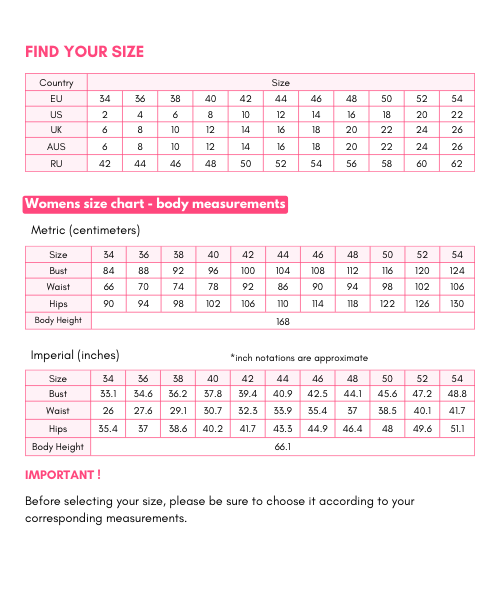 AIMEE - Apron Dress Pattern