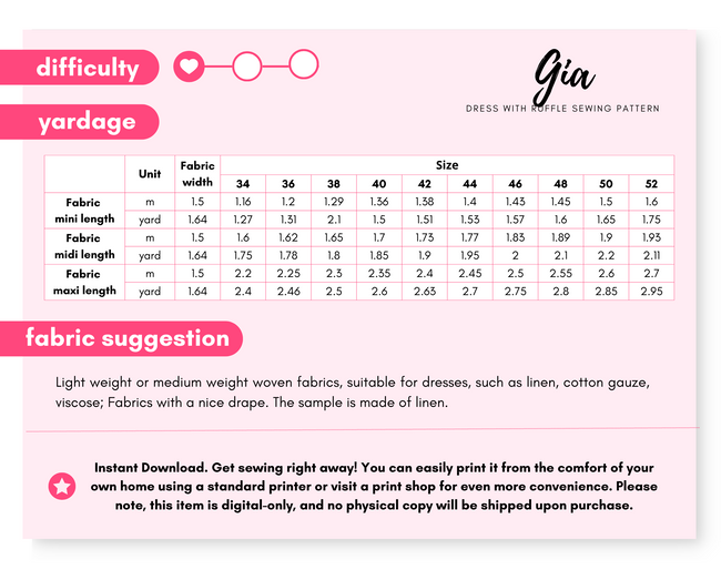 Gia Sundress Pattern