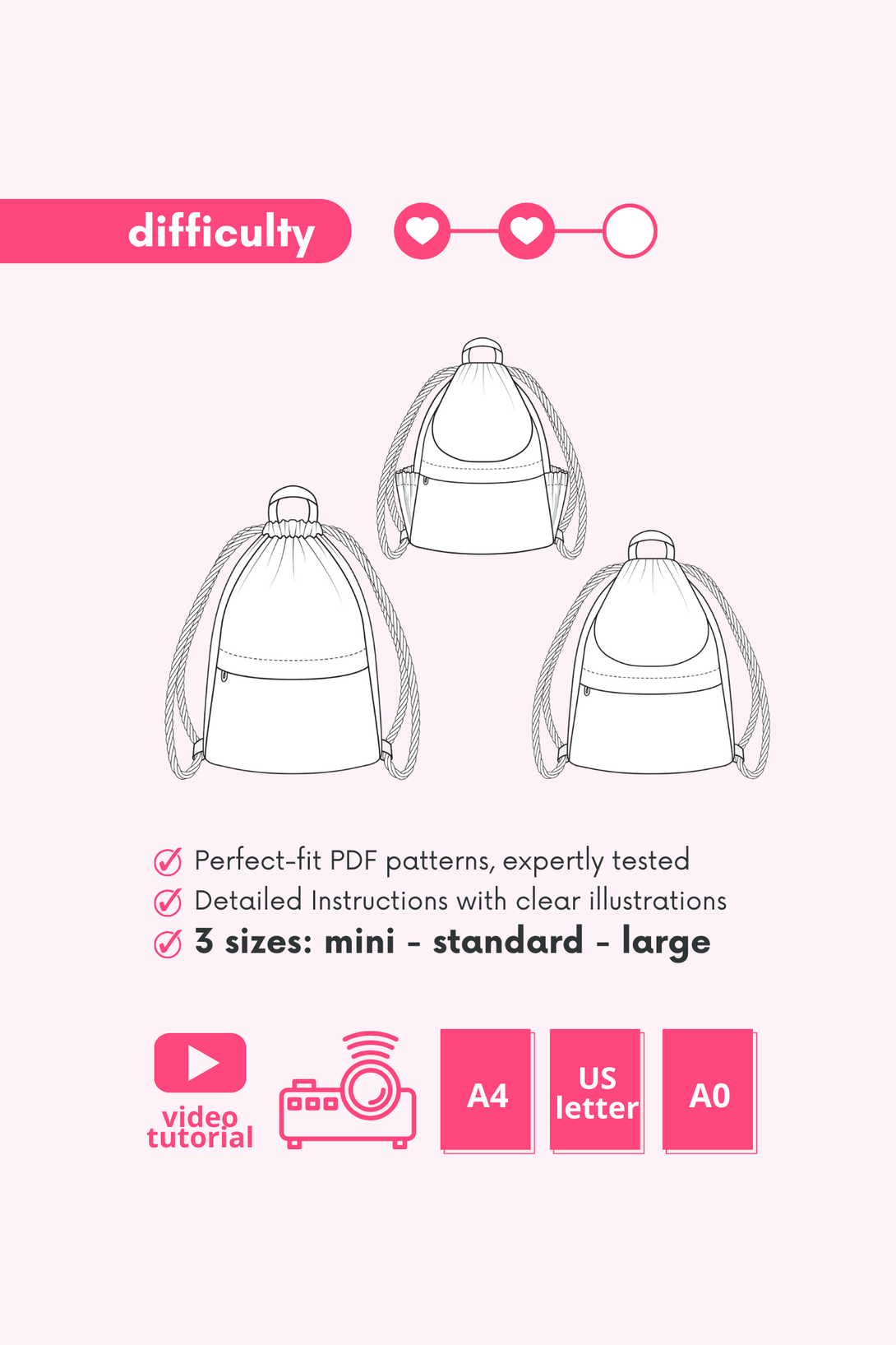 Sewing Made Simple: Versatile Backpack Sewing Pattern With 5 Options ...