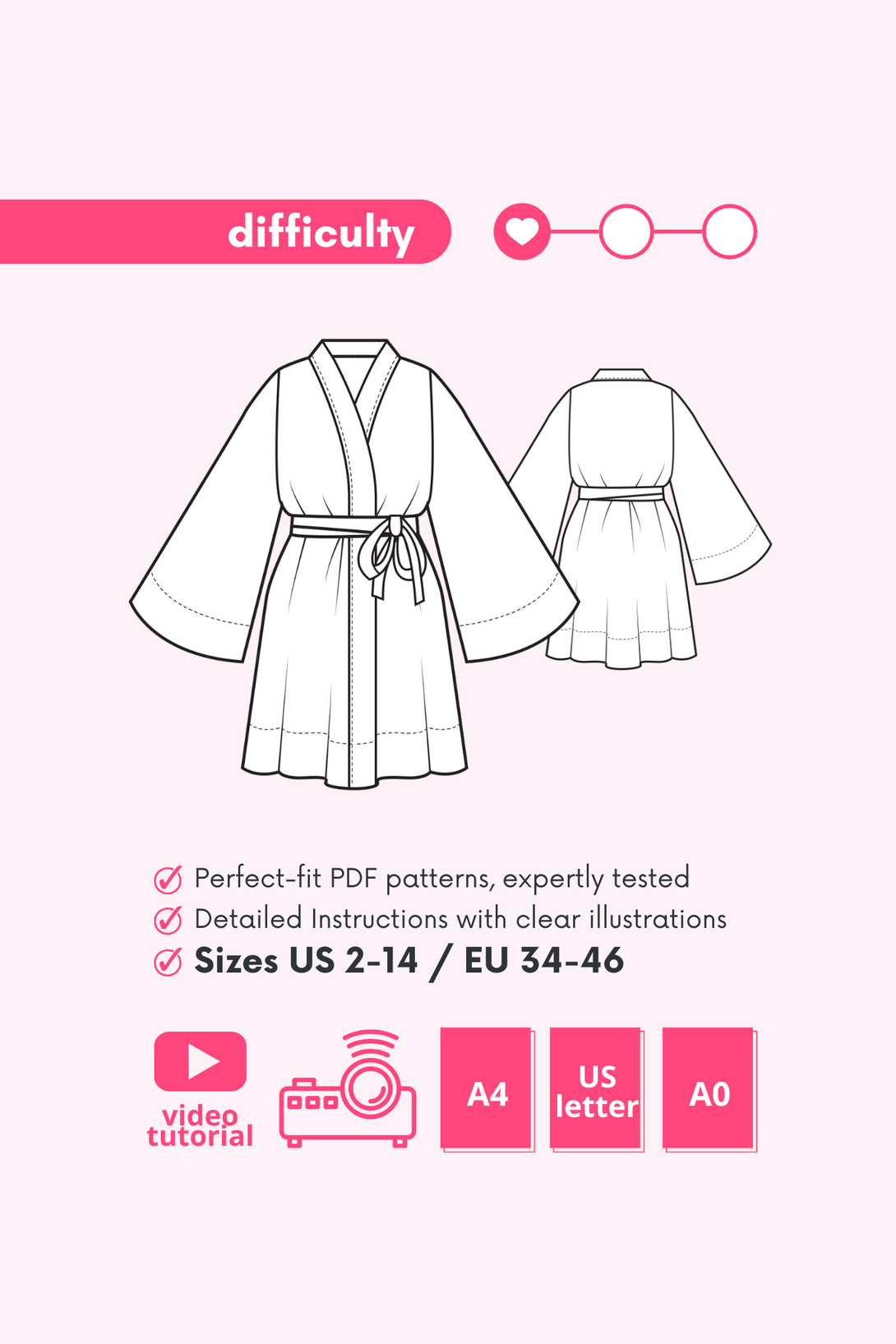 You Need This Kimono Dress Pattern For The Hottest Of Summer Days GeorgettePatterns You Need This Kimono Dress Pattern For The Hottest Of Summer Days GeorgettePatterns