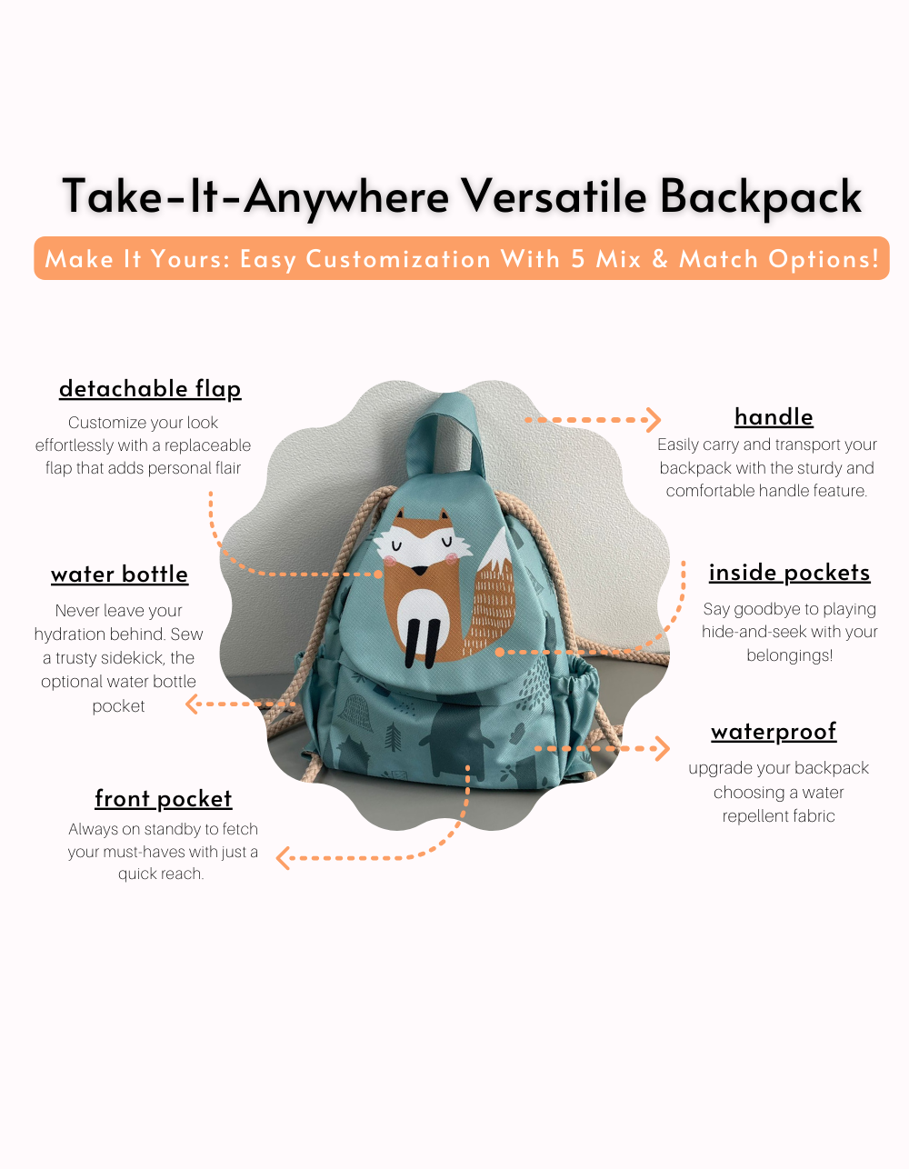 Sewing Made Simple: Versatile Backpack Sewing Pattern With 5 Options ...